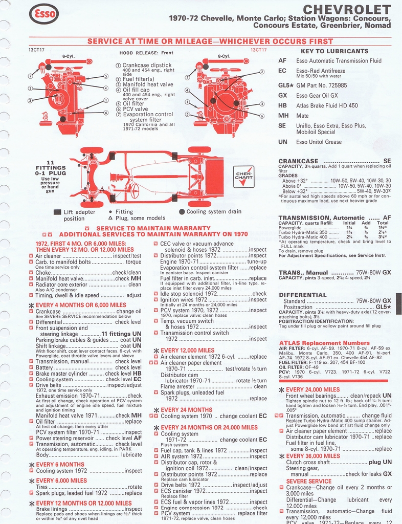 n_1975 ESSO Car Care Guide 1- 058.jpg
